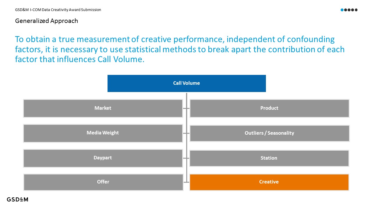 Slide7.jpg
